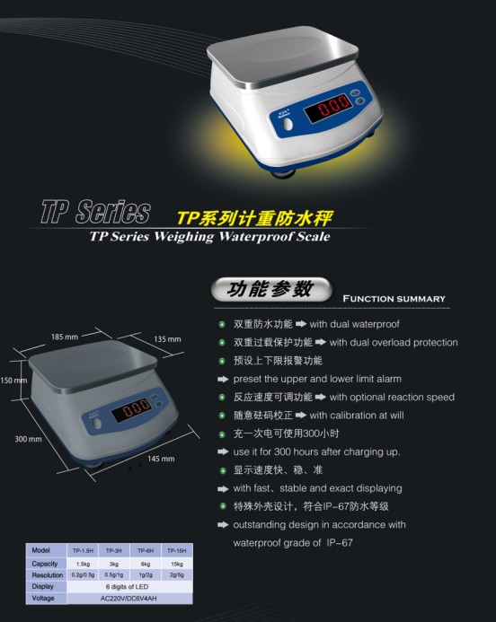 TP waterproof Scale.jpg