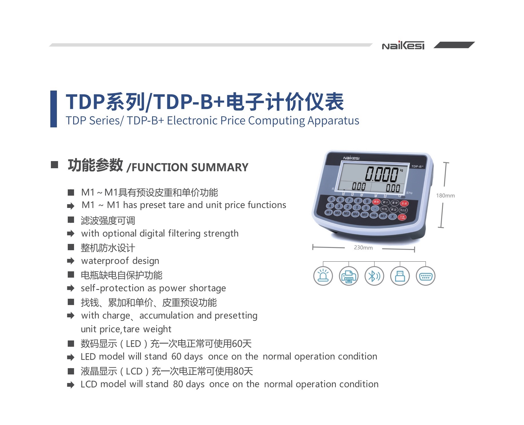 TDP-B+ 圖冊(cè).jpg